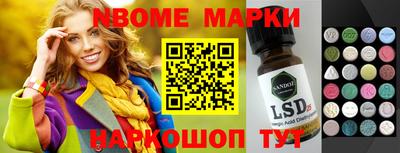 прущие грибы Кунгур